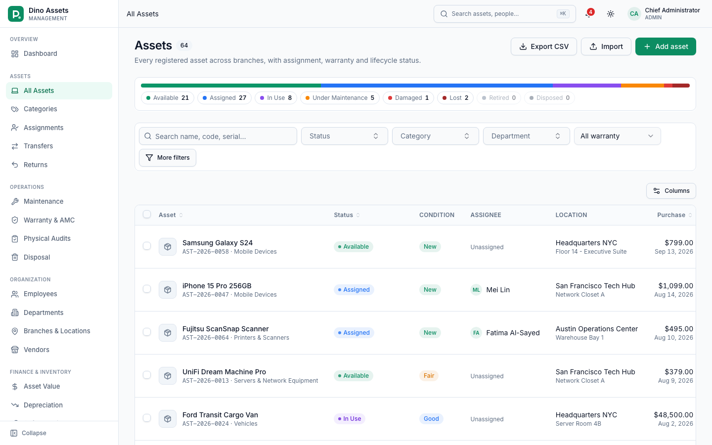 Assets list with filters, status badges and asset codes