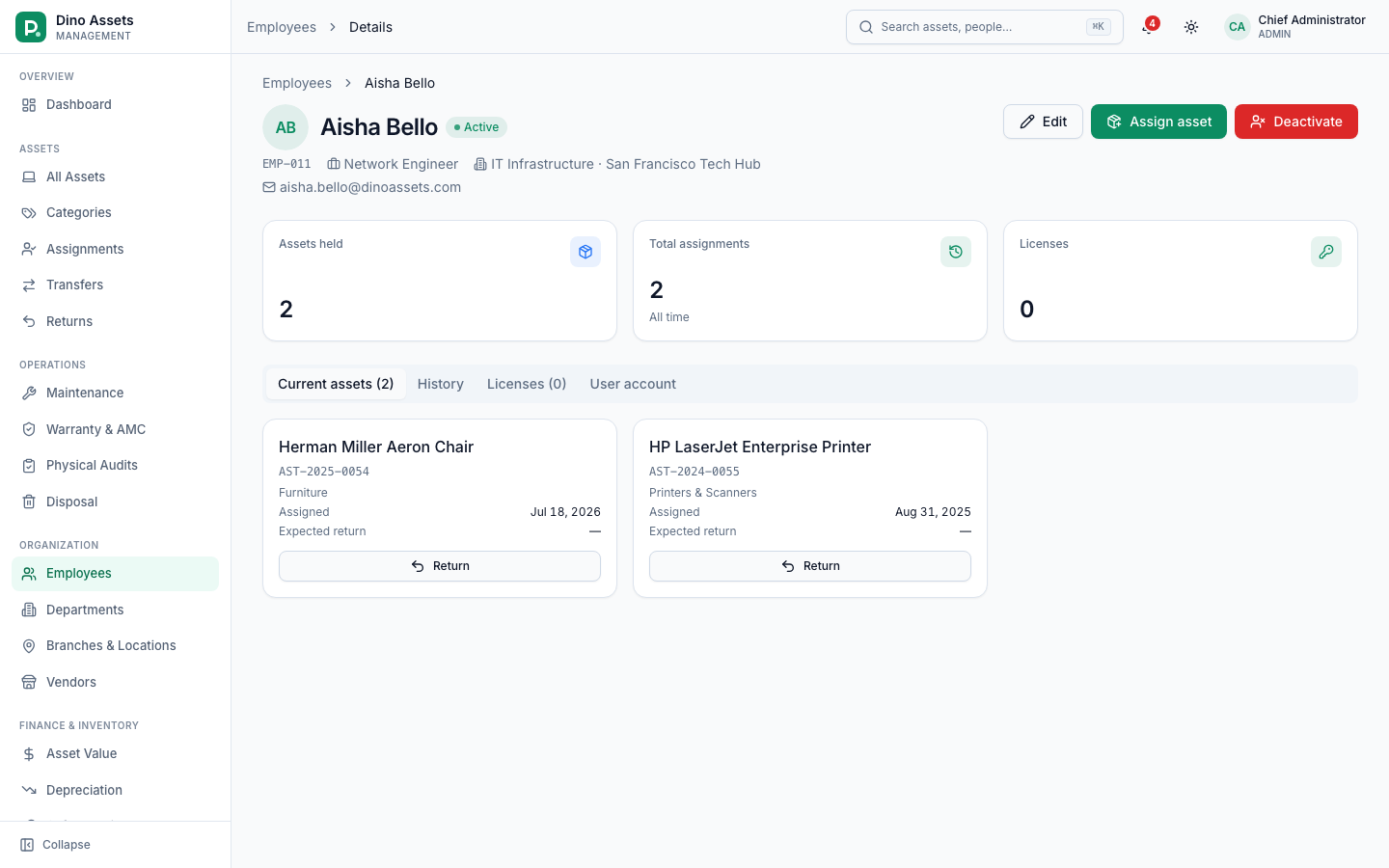 Employee detail page with assigned assets