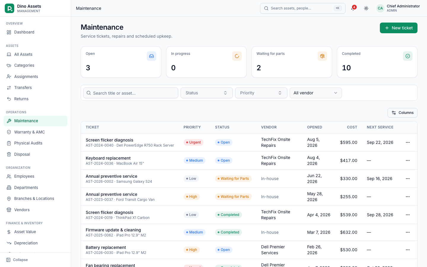Maintenance tickets with priority, vendor and cost