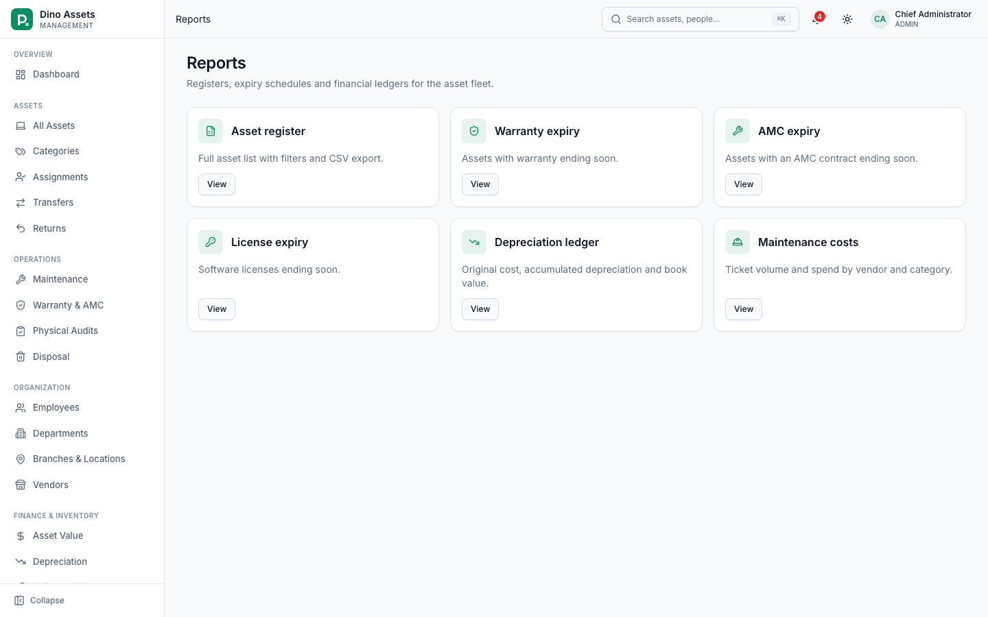 Reports page with charts and CSV export