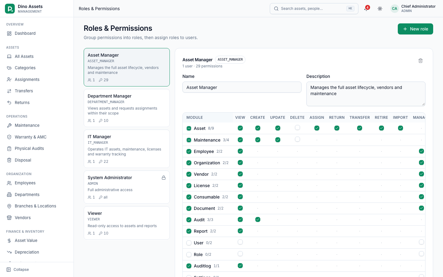 Roles and permissions matrix with 36 granular permissions